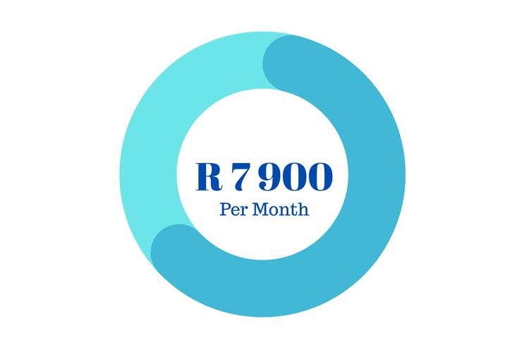 Non-Profit Marketing Package