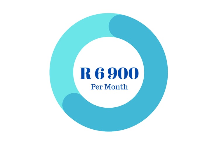 SEO Content Marketing Package
